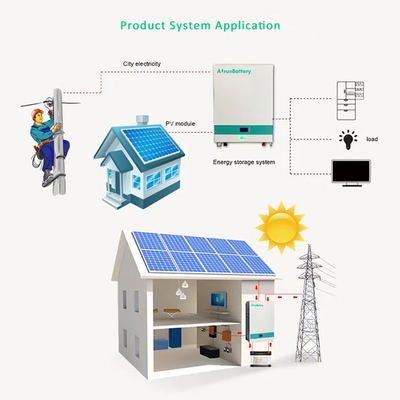 Prizmatik Hücre Duvar Montajı Lifepo4 Pil RS485 / CAN 51.2V 100ah Lityum Pil Paketi