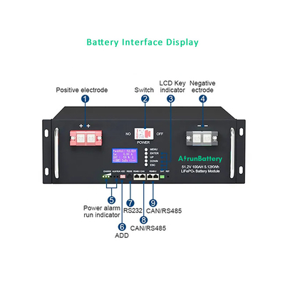 RS485 / CAN Güneş Enerjisi Depolama Bataryası 20KWh - 50KWh 48V 400Ah LiFePO4 Batarya Paketi